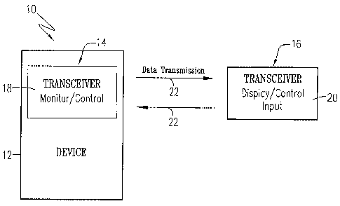 Une figure unique qui représente un dessin illustrant l'invention.